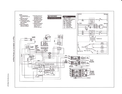 code electrical box on furnace outlet|furnace wiring diagram.